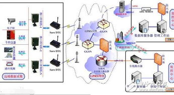 智能交通 重塑未来出行的安全与效率