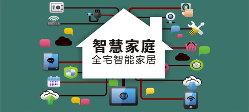 智能家居安防监控系统 构建全方位的安全系统监控服务